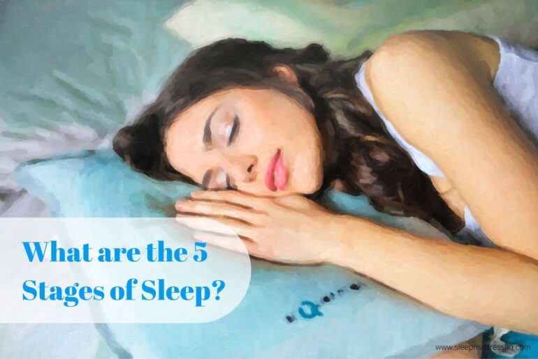 What are the 5 Stages of Sleep?